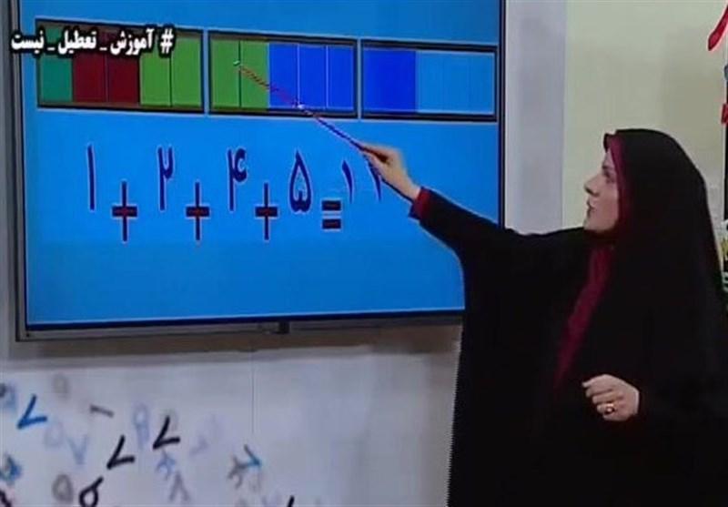 شبکه یزد بخشی از وقت خود را به پخش آموزش دروس اختصاص دهد