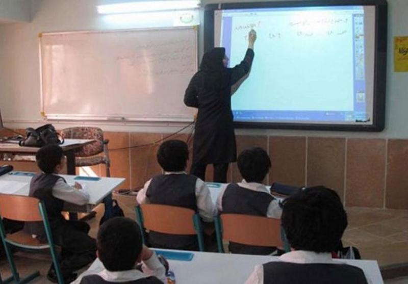 تولید محتوای الکترونیکی در حوزه عفاف و حجاب